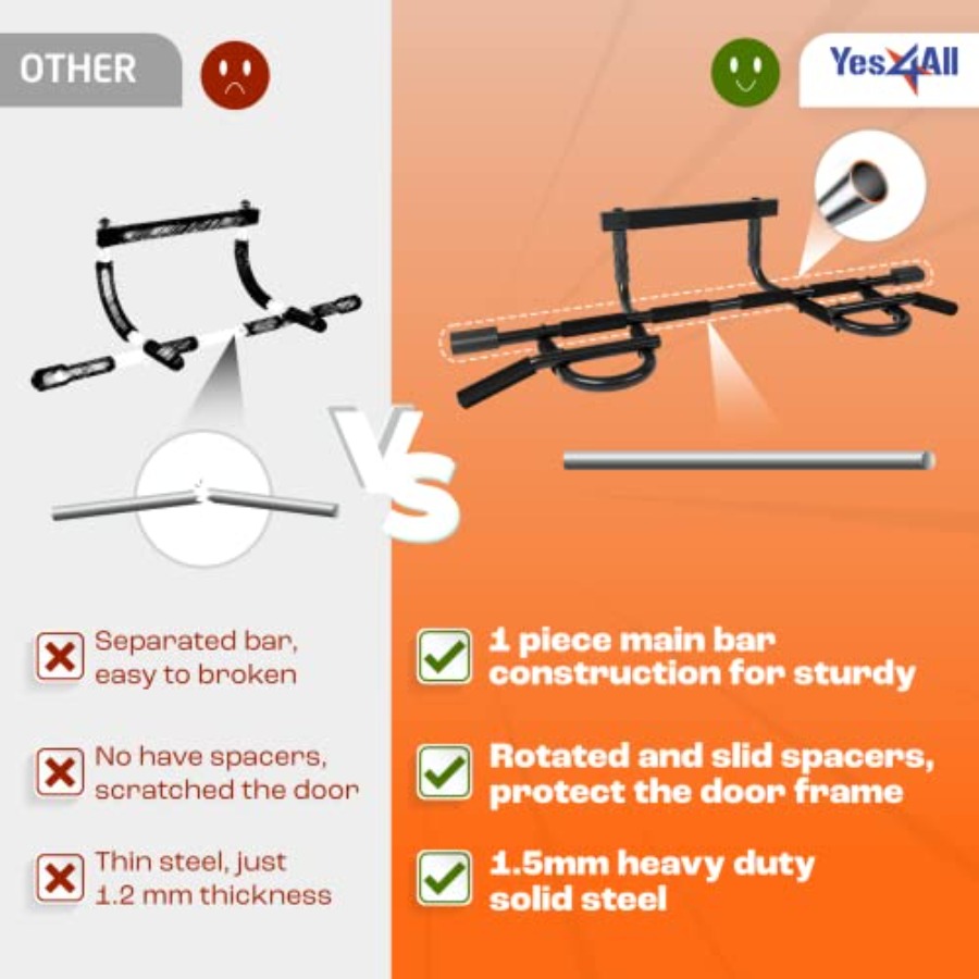 Heavy Duty Wall Mounted Pull U - Pull Up Bar Grip 评论和价格