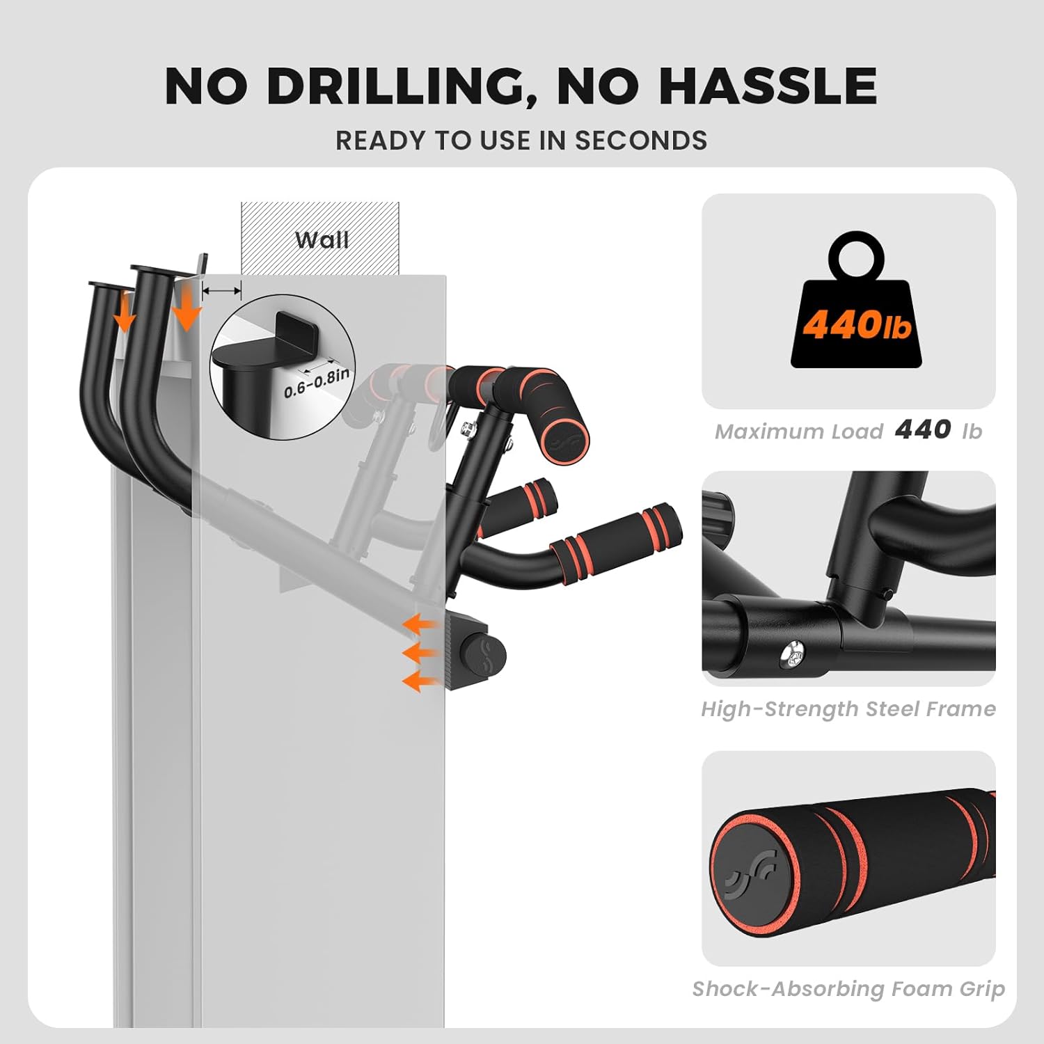 Door Pull Up Bar for Doorway w - Pull Up Bar Grip 评论和价格